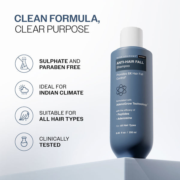 Anti-Hair Fall Shampoo With Adenosine & Peptides for Hair Fall Control - 250 ml
