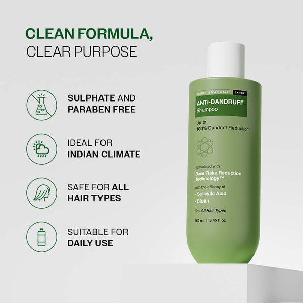 Anti Dandruff Shampoo With Salicylic Acid, Piroctone Olamine & Biotin - 250 ml
