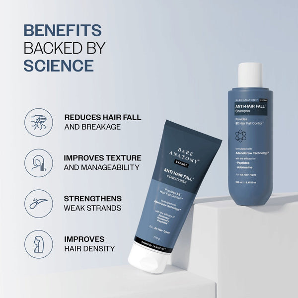 Hair Fall Control Duo | Anti-Hair Fall Shampoo 250 ml & Conditioner 175 gm