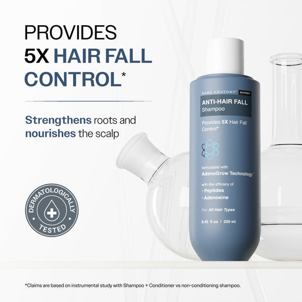 Anti-Hair Fall Shampoo With Adenosine & Peptides for Hair Fall Control - 250 ml