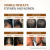 Advanced Hair Growth Serum With 3% Redensyl, 4% Anagain, & 1% Capilia Longa - 30 ml