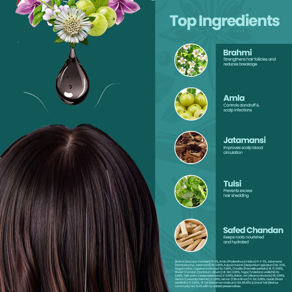 Kesharogyam Hair Oil